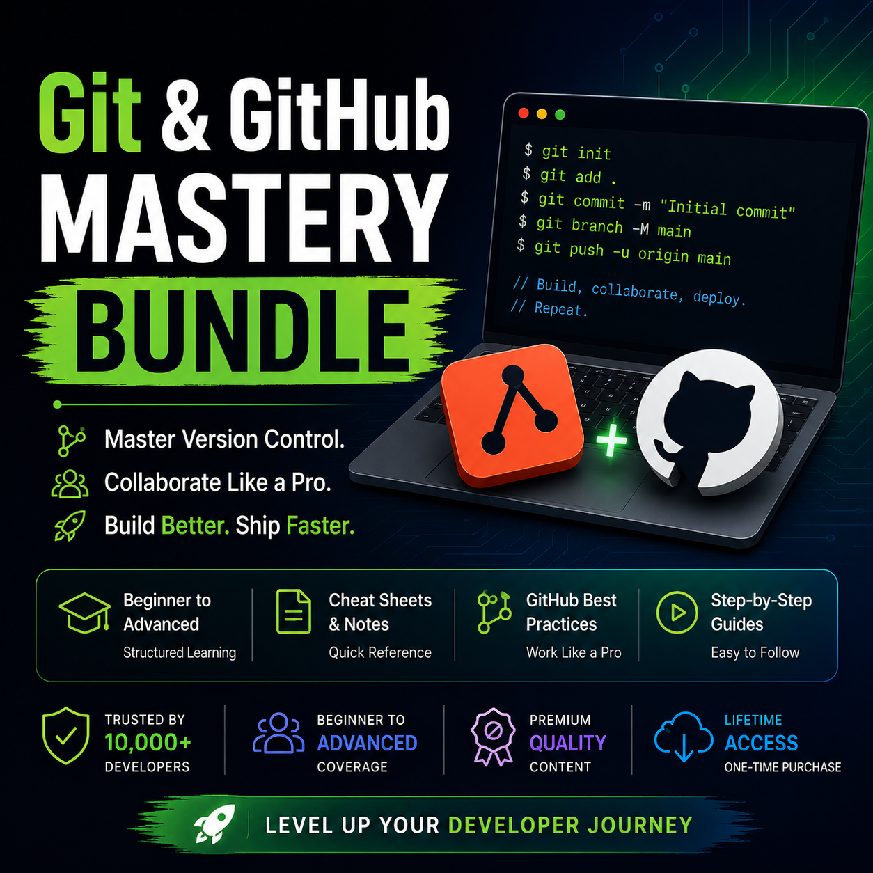 Git & GitHub Mastery Bundle