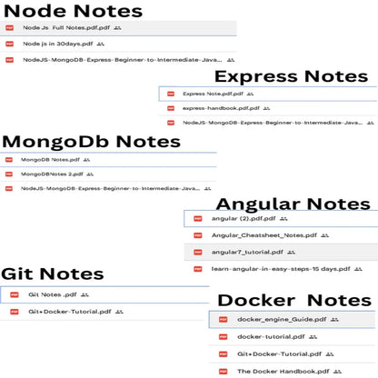 MERN Full Stack Web Development Kit