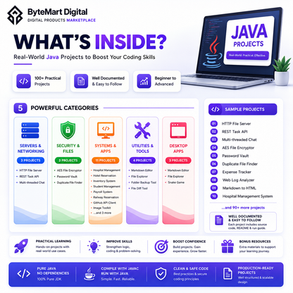 100+ Java Projects : Coding Workbook