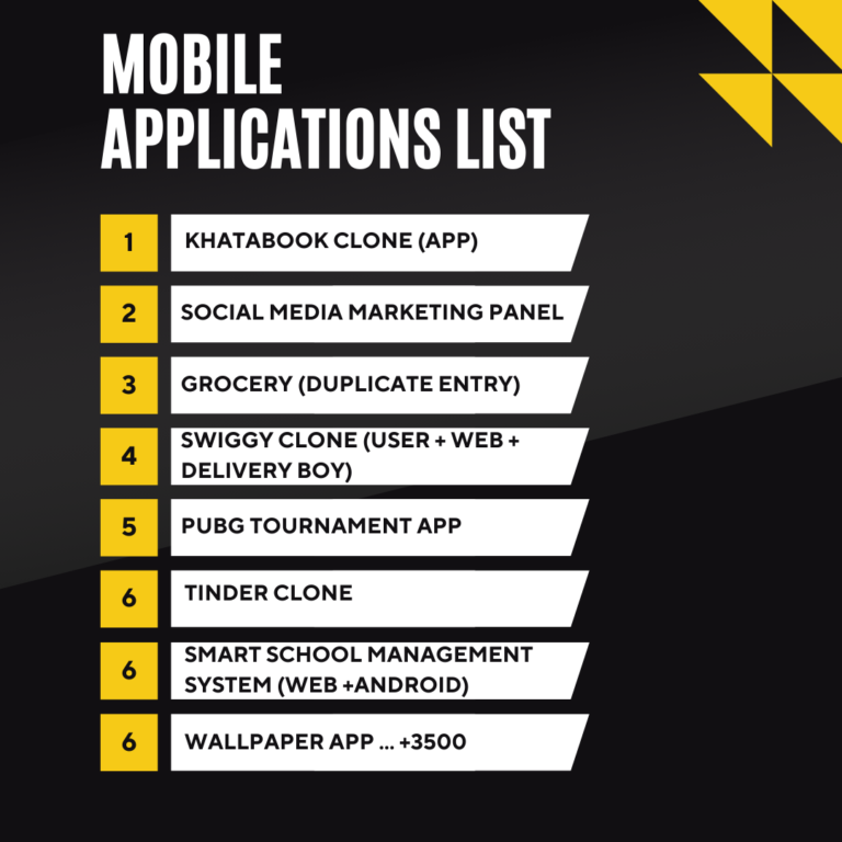 3500+ Web & Android Application Bundle