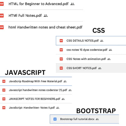 MERN Full Stack Web Development Kit