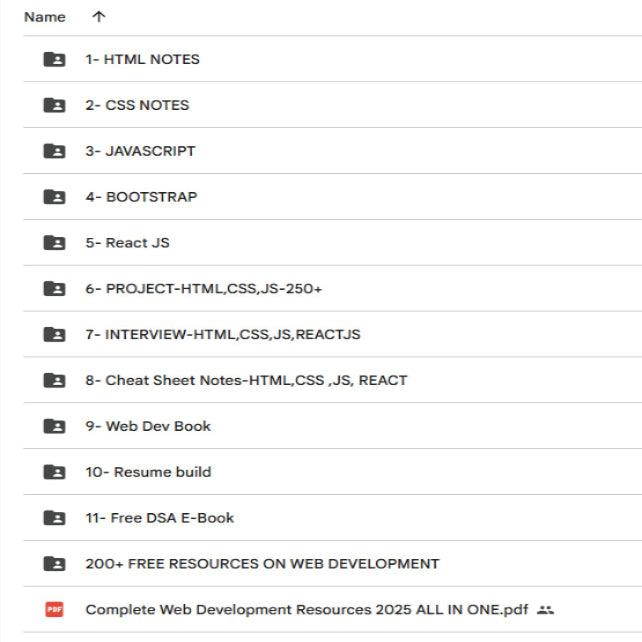 MERN Full Stack Web Development Kit