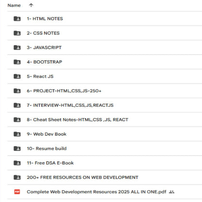 MERN Full Stack Web Development Kit