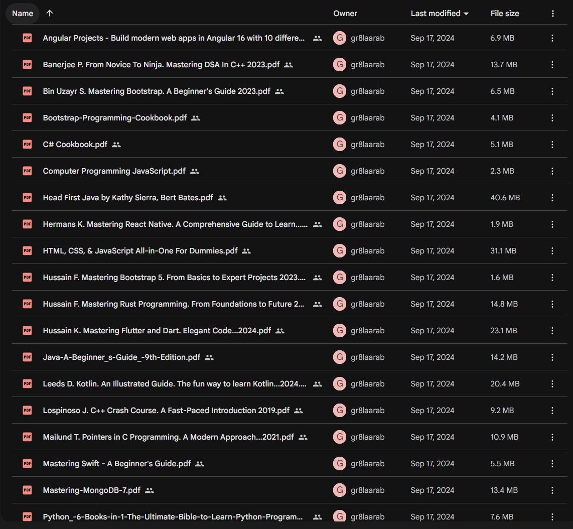 Ultimate DSA, Coding & Interview Mastery Bundle
