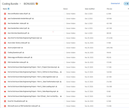 Ultimate DSA, Coding & Interview Mastery Bundle