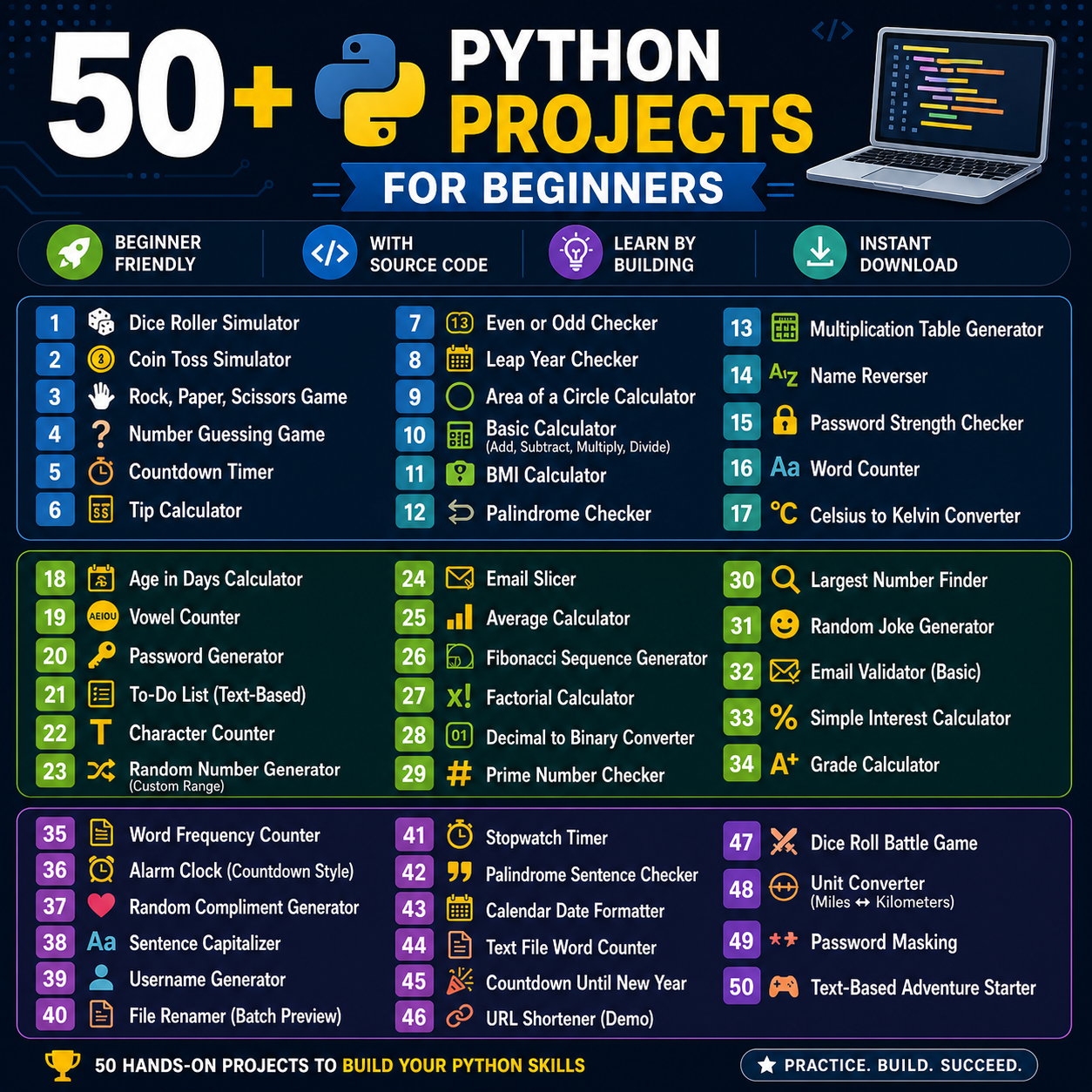 50+ Python Projects : Coding Workbook