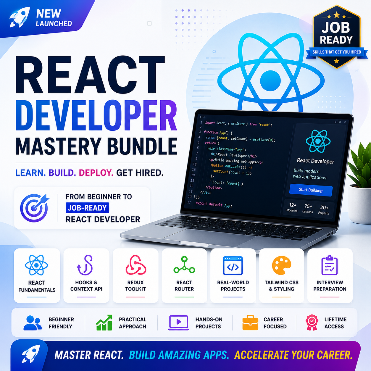 React Developer Mastery Bundle