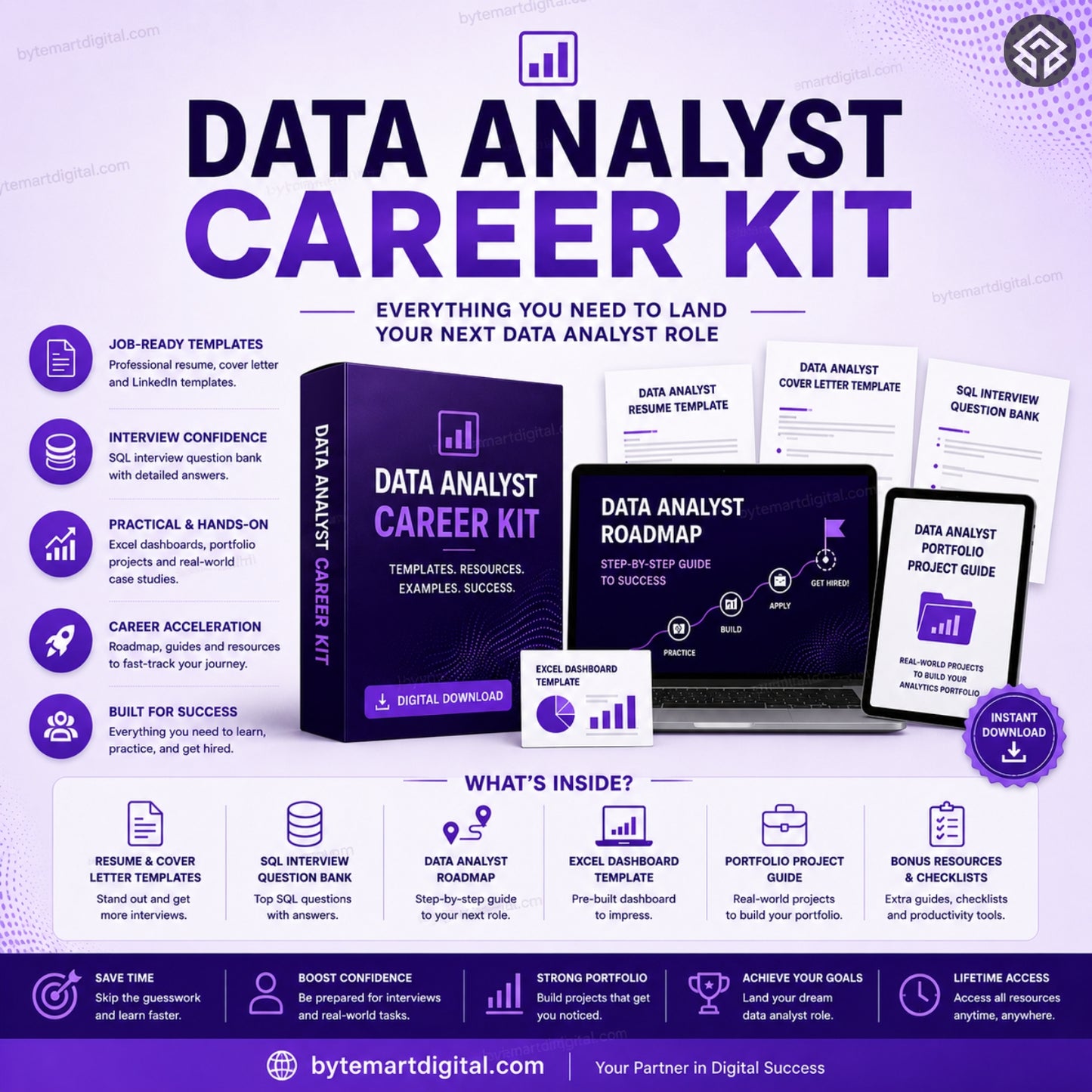 Data Analyst Career Kit